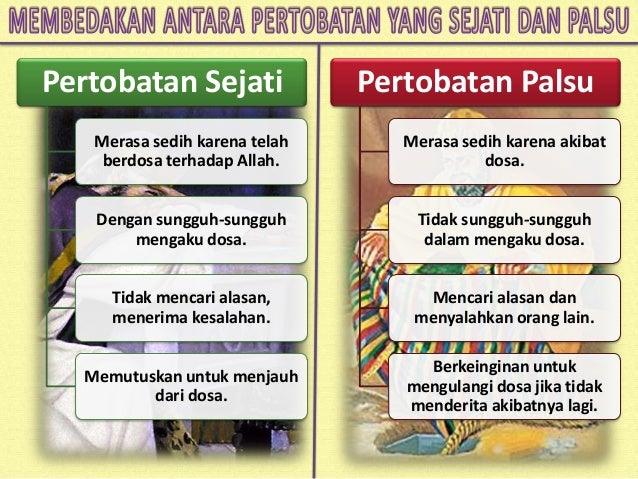 Pelajaran sekolah sabat ke 6 pengakuan dan pertobatan 