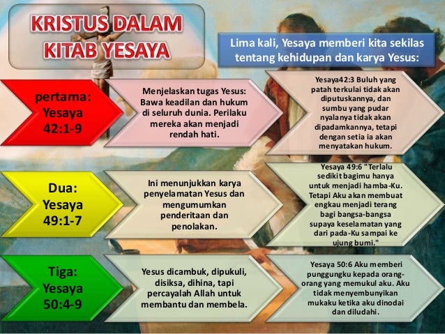 Pelajaran sekolah sabat ke 7 triwulan iv kristus korban kita