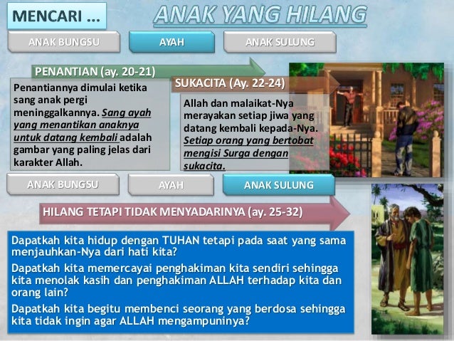 Pelajaran Sekolah Sabat Ke8 Triwulan 2 2015