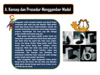 Pelajaran Seni Budaya MTs Menggambar Model Kelas 8.pptx