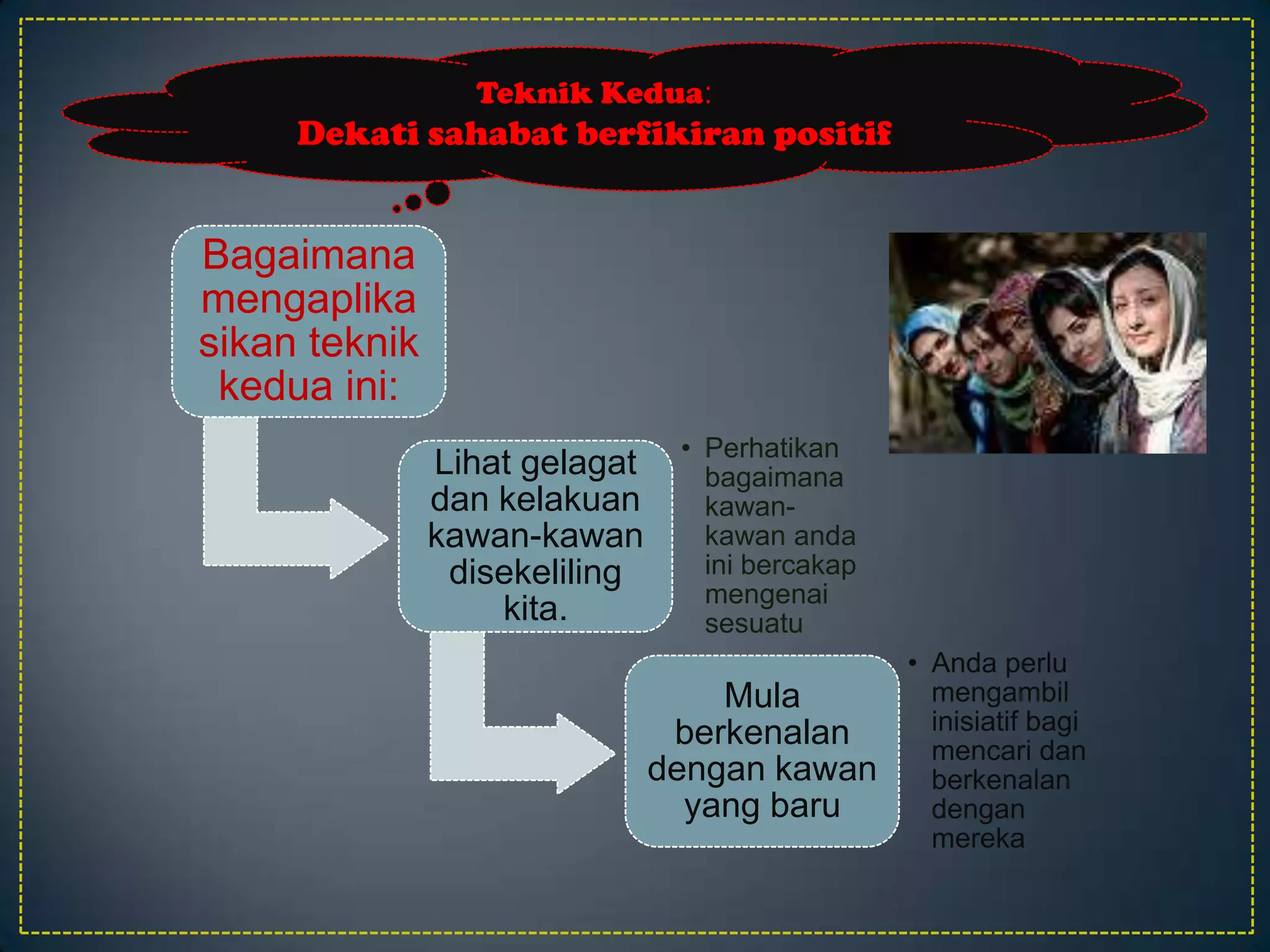 Fikirkan, apakahperkarapadamasaakandatang yang bolehandaberasabersemangat.Disiplinkandiriandasupayamengekalkanimejkejayaaninidalammindaanda.TeknikPertama:Kekalkanimejkejayaan