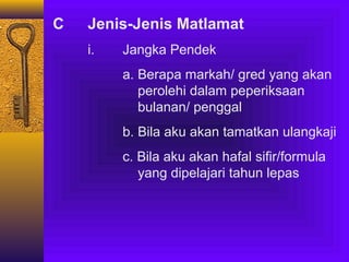 C

Jenis-Jenis Matlamat
i.

Jangka Pendek
a. Berapa markah/ gred yang akan
perolehi dalam peperiksaan
bulanan/ penggal
b. Bila aku akan tamatkan ulangkaji
c. Bila aku akan hafal sifir/formula
yang dipelajari tahun lepas

 