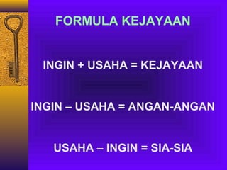 FORMULA KEJAYAAN
INGIN + USAHA = KEJAYAAN

INGIN – USAHA = ANGAN-ANGAN

USAHA – INGIN = SIA-SIA

 