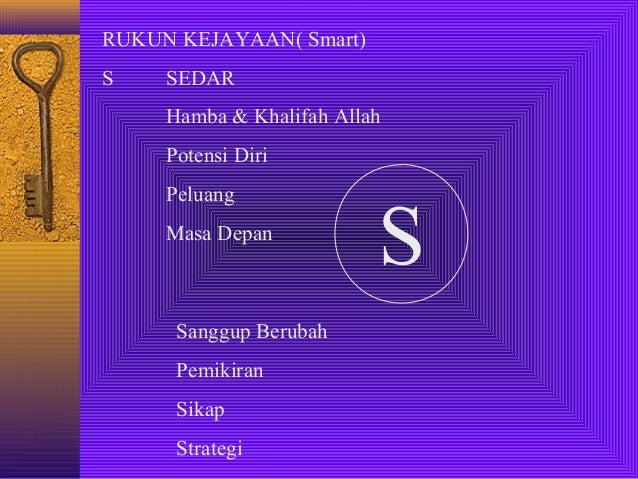 Download ebook berubah dirigo