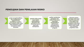 PENGUJIAN DAN PENILAIAN RISIKO
untuk mengidentifikasi
dan menganalisis
apakah proses
identifikasi, analisis,
dan evaluasi risiko yang
telah dilakukan oleh
manajemen telah
memadai
apakah risiko-risiko
kunci telah
diidentifikasi,
dianalisis dan
dievaluasi secara
tepat oleh
manajemen
auditor melakukan
pengujian atas
risiko-risiko kunci
yang telah
teridentifikasi
sebelumnya
terhadap hasil
capaian kinerja
program
ditemukan adanya
penetapan risiko kunci
yang tidak tepat risiko
kunci yang berlum
teridentifikasi oleh
manajemen, maka dapat
dijadikan temuan bagi
auditor dalam rangka
saran perbaikan
pengelolaan risiko
 