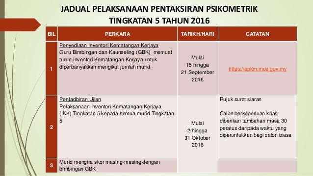 Https Epkm Moe Gov Mv / According to traffic estimate, epkm.moe.gov.my