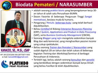 • adalah seorang praktisi bisnis yang berpengalaman kerja 30-
an tahun di salah satu Perusahaan BUMN.
• Dosen Favorite di beberapa Perguruan Tinggi. Sangat
memotivasi, berjiwa muda & humoris.
• Pengarang / Penulis beberapa buku yang telah berhasil
dipublikasikan.
• Beliau Certified di Bidang Enterprise Resources Planning
(ERP) / System, Applications and Product in Data Processing
(SAP), serta Business Continuity Management (CBCM).
• Seorang Blogger yang rajin mengelola sedemikian banyak
Blog dan web komersial, yang menghasilkan passive income
yang cukup spektakuler.
• Beliau seorang Trainer dan Pemateri / Narasumber yang
sudah digeluti 20-an tahun dan telah sukses di beberapa
kegiatan Training dan Workshop/Seminar di berbagai
Perusahaan di Indonesia.
• Terlebih lagi, beliau adalah seorang konsultan dan peneliti
yang berdedikasi dengan sedemikian banyak karya ilmiah
yang beliau hasilkan & telah dipublikasikan.
Biodata Pemateri / NARASUMBER
HP. 08122353284 WA.087758711905
e-mail: kanaidi963@gmail.com
 