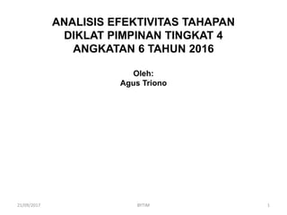 21/09/2017 1BYTIM
ANALISIS EFEKTIVITAS TAHAPAN
DIKLAT PIMPINAN TINGKAT 4
ANGKATAN 6 TAHUN 2016
Oleh:
Agus Triono
 