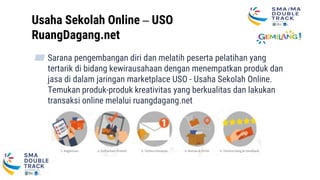 Usaha Sekolah Online – USO
RuangDagang.net
▰ Sarana pengembangan diri dan melatih peserta pelatihan yang
tertarik di bidang kewirausahaan dengan menempatkan produk dan
jasa di dalam jaringan marketplace USO - Usaha Sekolah Online.
Temukan produk-produk kreativitas yang berkualitas dan lakukan
transaksi online melalui ruangdagang.net
33
 