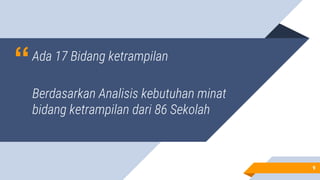 “Ada 17 Bidang ketrampilan
Berdasarkan Analisis kebutuhan minat
bidang ketrampilan dari 86 Sekolah
99
 