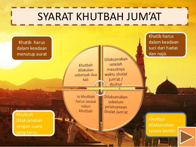 Perbedaan Khutbah Dan Tabligh Dari Segi Pelakunya