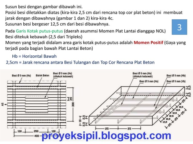 PELAKSANAAN PEMBESIAN PELAT LANTAI | PPT
