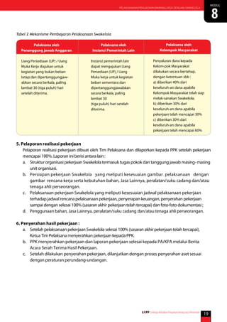 Pelaksanaan pengadaan barang jasa dengan swakelola | PDF