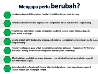 Penekanan kepada JERI - aspirasi Falsafah Pendidikan Negara tidak tercapai
3
4
Pendidikan berorientasikan peperiksaan - penglibatan dalam kokurikulum sangat kurang
Pengiktirafan keterlaluan kepada pencapaian akademik semata-mata - tekanan kepada
guru, murid & ibu bapa
3
4
Menilai produk akhir berbanding proses pembelajaran - pengabaian pembentukan modal insan
yang seimbang
3
Tekanan ke atas guru-guru untuk menghabiskan sukatan pelajaran - Assessment for learning
diabaikan - kurang membantu dalam proses pembelajaran sebenarnya
Meningkatkan martabat profesyen keguruan – guru lebih dihormati, peningkatan integriti
dan keberkesanan guru
3 Sistem Pentaksiran Sesetengah Negara Maju telah Berubah – tiada peperiksaan awam di
sekolah rendah dan menengah rendah
 