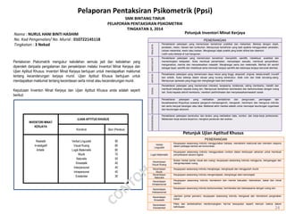 Pelaksanaan Ppsi