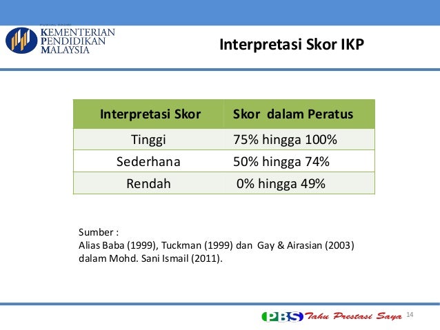 Pelaksanaan PPsi pdf