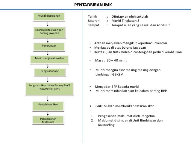 jawapan modul fizik tingkatan 4 edisi guru 21 jawapan modul fizik tingkatan 4 edisi guru 65