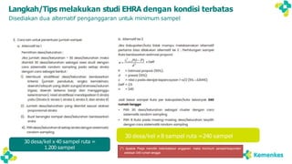 pelaksanaan studi EHRA- pelaksanaan studi EHRA.pdf
