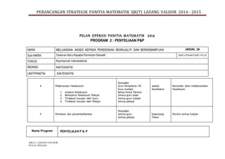 PERANCANGAN STRATEGIK PANITIA MATEMATIK SJK(T) LADANG VALDOR 2014 - 2015
SJK(T) LADANG VALDOR
PULAU PINANG.
PELAN OPERASI PANITIA MATEMATIK 2014
PROGRAM 2 : PENYELIAAN P&P
NKRA MELUASKAN AKSES KEPADA PENDIDIKAN BERKUALITI DAN BERKEMAMPUAN JADUAL 2A
Sub-NKRA Tawaran Baru Kepada Pemimpin Sekolah SJKTLV/PA/AK/PS/MT-PO-02
FOKUS Kepimpinan Instrukstional
BIDANG MATEMATIK
UNIT/PANITIA MATEMATIK
Nama Program PENYELIAAN P & P
4 Pelaksanaan Headcount:
1. Analisis Headcount
2. Kemaskini Headcount Pelajar
3. Tindakan Susulan oleh Guru
4. Tindakan Susulan oleh Pelajar
Pentadbir
Guru Penyelaras HC
Guru Sumber
Ketua-ketua Panitia
Semua guru kelas
Semua guru Subjek
Semua pelajar
Jadual
disediakan
Kaunselor akan melaksanakan
Headcount
5 Penilaian dan penambahbaikan
Pentadbir
Semua guru
Semua pelajar
Sepanjang
Tahun
Panitia semua Subjek
 