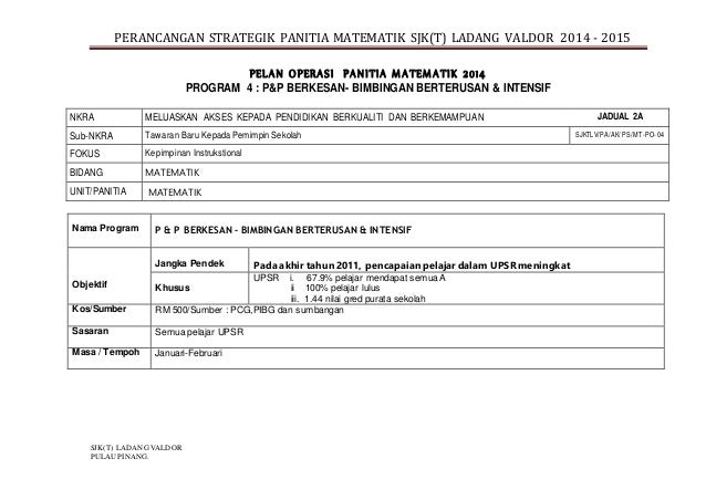 Soalan Matematik Upsr Topikal - Kuora 2