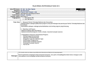 PELAN OPERASI JPN/PPD/SEKOLAH TAHUN 2014
Sektor/PPD/Sekolah SK Dato’ Abu Bakar Baginda JADUAL 3
Bidang/Unit Hal Ehwal Murid JPS/SJK-PS/03
Program/Projek Program Kenali Komputer Anda
Objektif Meningkatkan pembelajaran Murid
Tarikh/Tempoh Februari - November
Kumpulan Sasaran Murid tahun 4
Tanggungjawab 1. Ketua Panitia TMK
2. Guru TMK tahun 4
Proses Kerja 1. Mesyuarat Panitia Teknologi Maklumat dan Komunikasi.
-Mengemukakan cadangan pelaksanaan program untuk pertimbangan dan persetujuan Panitia Teknologi Maklumat dan
Komunikasi.
-Merekodkan cadangan-cadangan penambahbaikan untuk setiap program yang dirancang.
2. Pelantikan AJK Program
-Makluman bidang tugas AJK program
-Makluman berkaitan program ( tarikh, tempat, masa dan kumpulan sasaran)
4. Mengadakan mesyuarat Jawatankuasa Program;
- Pembentangan kertas konsep
- Pelantikan AhliJawatankuasa
- Pengagihan tugas dan deskripsi tugas
- Perbincangan mengenai kos
- Perbincangan kandungan program
- Penetapan kumpulan sasaran
- Hal-hal lain
Kekangan
(Tulis masalah semasa atau selepas programdilaksanakan bila pemantauan dilakukan atau sepanjangprogram)
Murid masih lemah mengingati setiap komponen komputer. Guru perlu mempelbagaikan bahan bantu mengajar untuk
memudahkan murid mengingati setiap komponen komputer
 