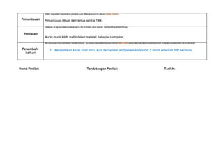 Pemantauan
(Oleh siapa dan bagaimana pemantauan dilakukan serta ulasan setiap bulan)
Pemantauan dibuat oleh ketua panitia TMK.
Penilaian
(Selepas programdilaksanakan perlu dicatatkan pencapaian berbandingobjektifnya)
Murid-murid lebih mahir dalam melabel bahagian komputer.
Penambah-
baikan
Berdasarkan hasilpenilaian/pemerhatian, nyatakan penambahbaikan setiap tiga bulanuntuk meningkatkan keberkesanan program(semasa dan akan datang).
1. Mengadakan kelas kilat iaitu kuiz berkenaan komponen komputer 5 minit sebelum PdP bermula
Nama Penilai: Tandatangan Penilai: Tarikh:
 