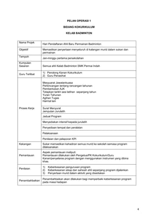 4
PELAN OPERASI 1
BIDANG KOKURIKULUM
KELAB BADMINTON
Nama Projek
Hari Pendaftaran Ahli Baru Permainan Badminton
Objektif Memastikan penyertaan menyeluruh di kalangan murid dalam sukan dan
permainan
Tempoh
Jan-minggu pertama persekolahan
Kumpulan
Sasaran Semua ahli Kelab Badminton SMK Permai Indah
Guru Terlibat
1) Penolong Kanan Kokurikulum
2) Guru Penasihat
Proses Kerja
Mesyuarat Jawatankuasa
Perbincangan tentang rancangan tahunan
Pembentukan AJK
Tetapkan tarikh sesi latihan sepanjang tahun
Yuran Tahunan
Agihan Tugas
Hal-hal lain
Surat Menyurat
Jemputan Jurulatih
Jadual Program
Menyediakan intensif kepada jurulatih
Penyediaan tempat dan peralatan
Pelaksanaan
Penilaian dan pelaporan KPI
Kekangan Sukar memastikan kehadiran semua murid ke sekolah semasa program
dilaksanakan
Pemantauan
Aspek pemantauan meliputi:
Pemantauan dilakukan oleh Pengetua/PK Kokurikulum/Guru
Kanan/penyelaras program dengan menggunakan instrumen yang dibina
khas.
Penilaian
1) Keberkesanan pengurusan program
2) Keberkesanan sikap dan sahsiah ahli sepanjang program dijalankan
3) Penyertaan murid dalam aktiviti yang disediakan
Penambahbaikan
Penambahbaikan akan dilakukan bagi memperbaiki keberkesanan program
pada masa hadapan
 
