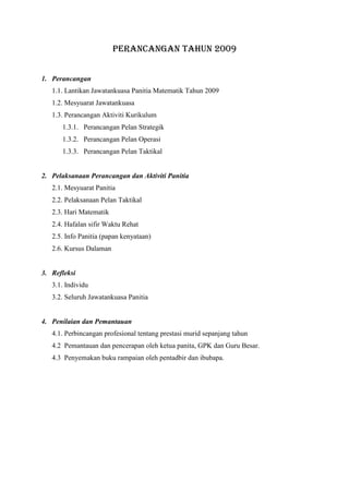 PERANCANGAN TAHUN 2009
1. Perancangan
1.1. Lantikan Jawatankuasa Panitia Matematik Tahun 2009
1.2. Mesyuarat Jawatankuasa
1.3. Perancangan Aktiviti Kurikulum
1.3.1. Perancangan Pelan Strategik
1.3.2. Perancangan Pelan Operasi
1.3.3. Perancangan Pelan Taktikal
2. Pelaksanaan Perancangan dan Aktiviti Panitia
2.1. Mesyuarat Panitia
2.2. Pelaksanaan Pelan Taktikal
2.3. Hari Matematik
2.4. Hafalan sifir Waktu Rehat
2.5. Info Panitia (papan kenyataan)
2.6. Kursus Dalaman
3. Refleksi
3.1. Individu
3.2. Seluruh Jawatankuasa Panitia
4. Penilaian dan Pemantauan
4.1. Perbincangan profesional tentang prestasi murid sepanjang tahun
4.2 Pemantauan dan pencerapan oleh ketua panita, GPK dan Guru Besar.
4.3 Penyemakan buku rampaian oleh pentadbir dan ibubapa.
 