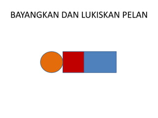 BAYANGKAN DAN LUKISKAN PELAN
 