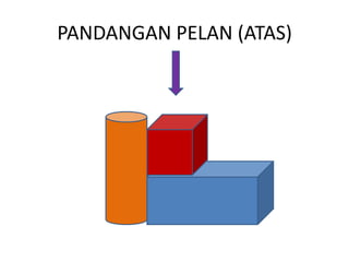 PANDANGAN PELAN (ATAS)
 