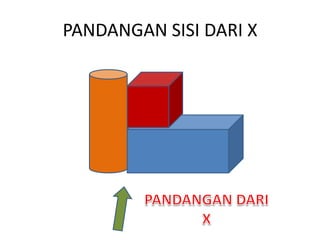 PANDANGAN SISI DARI X
 