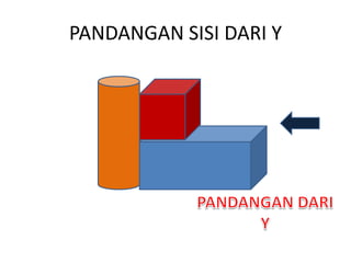 PANDANGAN SISI DARI Y
 