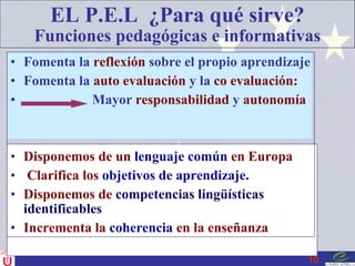 EL P.E.L  ¿Para qué sirve? Funciones pedagógicas e informativas Fomenta la  reflexión  sobre el propio aprendizaje Fomenta la  auto evaluación  y la  co evaluación: Mayor  responsabilidad  y  autonomía Disponemos de un  lenguaje común  en Europa Clarifica los  objetivos de aprendizaje.   Disponemos de  competencias lingüísticas identificables Incrementa la  coherencia  en la enseñanza 