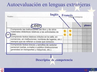 Autoevaluación en lenguas extranjeras planes Inglés Francés Descriptor de competencia 