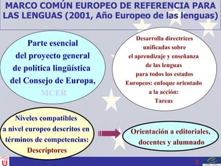 MARCO COMÚN EUROPEO DE REFERENCIA PARA LAS LENGUAS (2001, Año Europeo de las lenguas) Parte esencial del proyecto general  de política lingüística  del Consejo de Europa, MCER Desarrolla directrices unificadas sobre  el aprendizaje y enseñanza  de las lenguas  para todos los estados Europeos: enfoque orientado  a la acción:  Tareas   Niveles compatibles  a nivel europeo descritos en  términos de competencias: Descriptores Orientación a editoriales, docentes y alumnado 