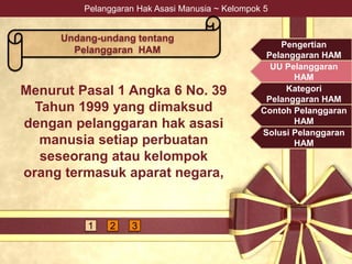 Pelanggaran Hak Asasi Manusia ~ Kelompok 5
Undang-undang tentang
Pelanggaran HAM
Menurut Pasal 1 Angka 6 No. 39
Tahun 1999 yang dimaksud
dengan pelanggaran hak asasi
manusia setiap perbuatan
seseorang atau kelompok
orang termasuk aparat negara,
1 2 3
Pengertian
Pelanggaran HAM
UU Pelanggaran
HAM
Kategori
Pelanggaran HAM
Contoh Pelanggaran
HAM
Solusi Pelanggaran
HAM
 