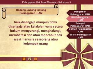 Pelanggaran Hak Asasi Manusia ~ Kelompok 5
Undang-undang tentang
Pelanggaran HAM
baik disengaja maupun tidak
disengaja atau kelalaian yang secara
hukum mengurangi, menghalangi,
membatasi dan atau mencabut hak
asasi manusia seseorang atau
kelompok orang
1 2 3
Pengertian
Pelanggaran HAM
UU Pelanggaran
HAM
Kategori
Pelanggaran HAM
Contoh Pelanggaran
HAM
Solusi Pelanggaran
HAM
 