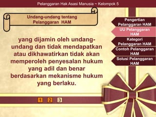 Pelanggaran Hak Asasi Manusia ~ Kelompok 5
Undang-undang tentang
Pelanggaran HAM
yang dijamin oleh undang-
undang dan tidak mendapatkan
atau dikhawatirkan tidak akan
memperoleh penyesalan hukum
yang adil dan benar
berdasarkan mekanisme hukum
yang berlaku.
1 2 3
Pengertian
Pelanggaran HAM
UU Pelanggaran
HAM
Kategori
Pelanggaran HAM
Contoh Pelanggaran
HAM
Solusi Pelanggaran
HAM
 