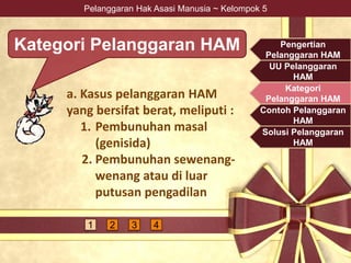 Pelanggaran Hak Asasi Manusia ~ Kelompok 5
Kategori Pelanggaran HAM
a. Kasus pelanggaran HAM
yang bersifat berat, meliputi :
1. Pembunuhan masal
(genisida)
2. Pembunuhan sewenang-
wenang atau di luar
putusan pengadilan
Pengertian
Pelanggaran HAM
UU Pelanggaran
HAM
Kategori
Pelanggaran HAM
Contoh Pelanggaran
HAM
Solusi Pelanggaran
HAM
1 2 3 4
 