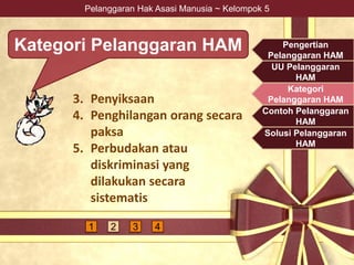 Pelanggaran Hak Asasi Manusia ~ Kelompok 5
Kategori Pelanggaran HAM
3. Penyiksaan
4. Penghilangan orang secara
paksa
5. Perbudakan atau
diskriminasi yang
dilakukan secara
sistematis
Pengertian
Pelanggaran HAM
UU Pelanggaran
HAM
Kategori
Pelanggaran HAM
Contoh Pelanggaran
HAM
Solusi Pelanggaran
HAM
1 2 3 4
 