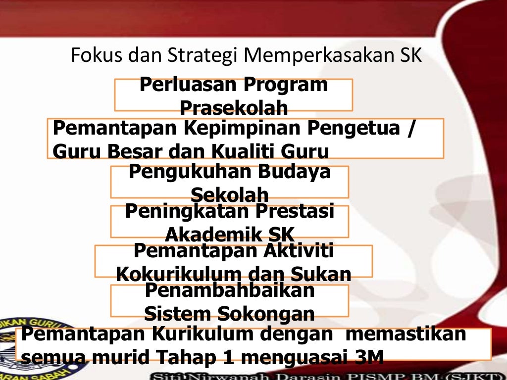 pelan induk pembangunan pendidikan (pipp)