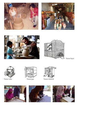 Tanur kayu




Tanur raku   Tanur gas   Tanur elektrik
 