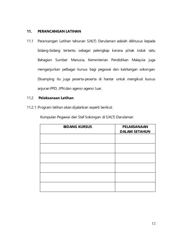 Pelan Operasi Latihan Ldp 2018