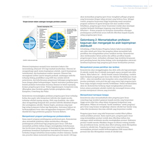Pelan Pembangunan Pendidikan Malaysia 2013 - 2025
Bab 5 Guru dan Pemimpin Sekolah

Ekshibit 5-19
Empat domain dalam cadangan kerangka penilaian prestasi
Domain kepimpinan 70%
1.
2.
3.
4.

Kepimpinan

Sumbangan

Nilai-nilai
Profesional

Hubungan
Luar

1.
2.
3.
4.

Pembangunan
Kapasiti
Komunikasi
Jalinan
kerjasama
Kerja
Berpasukan
Pengurusan
Kewangan
Pembangunan
Fizikal
Pengurusan
Prestasi
Pengurusan
ICT
1.
2.
3.
4.
5.

1.
2.
3.
4.
Manusia &
Hubungan

Dasar &
Hala Tuju

Visi dan Hala Tuju
Berfokuskan Kualiti
Penaakulan
Proaktif
1.
2.

Sumber &
Operasi

Pengajaran
&
Pencapaian

Pengurusan
Perubahan &
Innovasi

3.
4.
5.

Berorientasikan
Pencapaian
Perancangan &
Pembangunan
Pengajaran
Perkongsian
Pengetahuan
Berfokuskan
Kurikulum
Penyeliaan

Penyelesaian Masalah
Pengurusan Perubahan
Pembuatan Keputusan Bermaklumat
Pengurusan Peningkatan Sekolah
Kreativiti & Inovasi

SOURCE: Institut Aminuddin Baki

Dimensi kepimpinan menjadi teras instrumen baharu dan
menyumbang sebanyak 70% bagi markah keseluruhan. Dimensi ini
mengandungi aspek utama kepimpinan sekolah, seperti kepimpinan
instruksional, dan kepimpinan sumber manusia. Dimensi lain
merangkumi atribut seperti integriti peribadi, sumbangan individu
terhadap bidang pendidikan yang lebih luas melalui aktiviti
pementoran, dan keberkesanan pengurusan hubungan pengetua/guru
besar dengan pihak berkepentingan. Seperti instrumen penilaian guru,
bentuk penilaian berteruskan kesemua dimensi ini kekal sepanjang
kerjaya pengetua/guru besar. Walau bagaimanapun, kompetensi yang
diharapkan akan berubah apabila berlaku peningkatan tahap:
Kompeten, Cemerlang dan Pakar.
Kementerian mencadangkan penilaian pengetua/guru besar terhadap
kedua-dua aspek, iaitu kompetensi individu dan impak mereka
terhadap sekolah masing-masing. Oleh yang demikian, skor akhir
akan mengandungi komposit skor prestasi individu ditambah dengan
skor peningkatan sekolah. Namun begitu, peratusan yang tepat
bagi setiap komponen belum lagi diputuskan. Instrumen baharu ini
berkemungkinan besar akan menggantikan komponen LNPT yang
diambil kira bagi pemberian ganjaran Tawaran Baharu.

Memperkukuh program pembangunan profesionalisme
Sama seperti program pembangunan profesional guru, Kementerian
akan menambah pelaburan dalam memberikan sokongan
pembangunan profesional bagi pengetua/guru besar. IAB akan
menambah portfolio latihan dengan meningkatkan keberkesanan
dan kerelevanan setiap program. Gelombang ini juga menekankan
pembinaan kemahiran kepimpinan instruksional terutama yang
berkaitan dengan kebolehan menyesuaikan struktur dalaman, kaedah
dan prosedur dalam memenuhi keperluan guru dan murid. IAB juga

akan memastikan pengetua/guru besar mengikuti pelbagai program
yang bersesuaian dengan tahap prestasi yang berbeza-beza. Sebagai
contoh, pengetua berprestasi tinggi berpeluang untuk menjalani
program sandaran di agensi kerajaan lain atau syarikat swasta.
Sebaliknya, pengetua/guru besar berprestasi rendah akan mendapat
manfaat daripada bimbingan langsung yang intensif daripada
SiPartner+. Semua program ini bertujuan memastikan sokongan
pembangunan profesional secara individu diberikan kepada kepada
setiap pengetua/guru besar.

Gelombang 2: Memartabatkan profesion
keguruan dan menganjak ke arah kepimpinan
distributif
Gelombang 2 Pakej Kerjaya Pengetua baharu bakal menyediakan
satu skim untuk guru besar dan pengetua dalam menambah baik
pemilihan dan mengukuhkan proses lantikan mereka. Kementerian
akan melaksanakan laluan pantas dan pilihan peralihan kepada
pengetua/guru besar, meluaskan sokongan bagi membina keupayaan
guru penolong kanan dan ketua bidang, serta meningkatkan autonomi
membuat keputusan bagi pengetua/guru besar berdasarkan prestasi.

Memperkukuh proses pemilihan dan lantikan
Kementerian akan menggabungkan dua skim sedia ada bagi pemimpin
di sekolah rendah dan di sekolah menengah supaya menjadi satu skim
baharu. Skim baharu ini – direka bentuk semasa Gelombang 1 melalui
input daripada pengetua/guru besar dan Jabatan Perkhidmatan Awam
(JPA) – akan mewujudkan satu kumpulan calon yang lebih besar bagi
jawatan pemimpin, serta gred dan gaji yang setara bagi pengetua/guru
besar tanpa mengira tempat mereka berkhidmat. Dalam melaksanakan
skim ini, Kementerian berharap dapat menghapuskan perbezaan
ketara antara pemimpin sekolah rendah dan menengah kerana setiap
jawatan mempunyai cabaran yang tersendiri.

Memperkukuh kemajuan kerjaya
Kementerian akan menambahbaik skim pengetua/guru besar
cemerlang bagi memberi ganjaran kepada mereka yang berprestasi
tinggi secara tekal dan cekap dalam menguasai kompetensi yang
diharapkan. Pilihan ini termasuk “kredit tambahan” untuk pengetua/
guru besar yang berjaya menghadapi cabaran sekolah luar bandar yang
sukar diisi jawatannya dan/atau sekolah yang berprestasi rendah.
Pengetua/guru besar yang tekal berprestasi rendah diberi pilihan
untuk peralihan peranan. Sama seperti guru, pengetua/guru besar
yang menunjukkan prestasi rendah akan diberikan latihan dan
sokongan untuk membantu mereka meningkatkan prestasi. Sekiranya
prestasi rendah mereka dikaitkan dengan isu khusus tentang konteks
dan persekitaran kerja, mereka akan diberi peluang untuk ditempatkan
semula ke sekolah lain. Pengetua/guru besar yang berterusan
menunjukkan prestasi rendah berkemungkinan lebih sesuai diberi
peranan lain dan ditempatkan semula di sekolah lain.

5-18

 