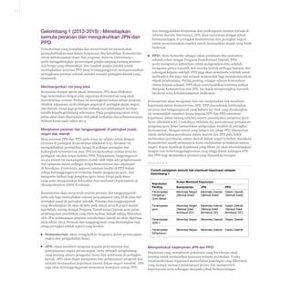 6-7

Gelombang 1 (2013-2015) : Menetapkan
semula peranan dan mengukuhkan JPN dan
PPD
Transformasi yang kompleks dan menyeluruh ini memerlukan
penambahbaikan asas dalam keupayaan dan kebolehan Kementerian
untuk melaksanakan dasar dan program. Justeru, Gelombang 1
perlu menggabungkan perancangan jangka panjang tentang struktur
dan fungsi yang dihasratkan, dan langkah jangka pendek untuk
meningkatkan peranan PPD yang bertanggungjawab mempercepatkan
peningkatan prestasi sekolah melalui inisiatif peringkat daerah yang
sistematik.

Membangunkan visi yang jelas
Kerjasama dengan agensi pusat, khususnya JPA akan dilakukan
bagi menentukan dengan jelas organisasi Kementerian yang akan
distrukturkan semula. Perkara ini merangkumi bukan sahaja peranan,
struktur organisasi, serta bilangan pegawai di peringkat pusat, negeri
dan daerah, tetapi juga perincian tentang cara pelaksanaan ini akan
beralih kepada gelombang seterusnya. Pada penghujung tahun 2013,
pelan akhir akan dipersetujui oleh pihak berkaitan dan pelaksanaannya
berkuat kuasa pada tahun 2014.

Menghalusi peranan dan tanggungjawab di peringkat pusat,
negeri dan daerah
Skop peranan JPN dan PPD pada masa ini adalah setara dengan
peranan di peringkat Kementerian (Ekshibit 6-5). Struktur ini
mengakibatkan pertindihan fungsi di pelbagai peringkat dan
kadangkala Kementerian atau JPN mengeluarkan arahan terus ke
peringkat sekolah tanpa melalui PPD. Pelaksanaan tanggungjawab
secara umum ini menampakkan seolah-olah tidak ada pengkhususan
dan tumpuan dalam pelbagai fungsi Kementerian dan organisasi
di bawahnya. Contohnya, pegawai jaminan kualiti di PPD bukan
sahaja bertanggungjawab terhadap kualiti pengajaran guru, dan
mengurus latihan bagi pengetua/guru besar tetapi pada masa
yang sama menguruskan kelayakan International Organisation of
Standardisation (ISO) di sekolah.
Kementerian akan menyemak semula peranan dan tanggungjawab
sedia ada bagi menyediakan saluran penyampaian yang lebih jelas dari
peringkat pusat ke peringkat sekolah. Peranan dan tanggungjawab
yang dicadangkan ini akan dirintis pada tahun 2013 di negeri Kedah
dan Sabah, seiring dengan Program Transformasi Daerah serta pelan
pembangunan pendidikan yang lebih meluas. Sebaik sahaja diluluskan
oleh JPA, pelaksanaan program transformasi daerah ini akan diperluas
pada tahun 2014. Peranan dan tanggungjawab yang dicadangkan bagi
setiap peringkat adalah seperti yang berikut:
▪▪ Kementerian: Akan mengekalkan fungsinya dalam perancangan
makro dan penggubalan dasar;
▪▪ JPN: Akan memberi tumpuan kepada penyelarasan dan
penyampaian segala perancangan, serta menjadi penghubung
yang penting antara penggubal dasar dan pelaksana di peringkat
bawah. JPN akan dapat mengemas kini pelaksanaan program dan
inisiatif berdasarkan keperluan daerah dalam negeri tersebut. JPN
juga akan bertanggungjawab memantau kemajuan setiap PPD

dan menggalakkan kerjasama dan perkongsian amalan terbaik di
seluruh daerah. Seterusnya, JPN akan berurusan dengan pihak
berkepentingan di peringkat Kementerian dan peringkat negeri
untuk menyelaraskan sumber untuk memastikan impak yang lebih
berkesan.
▪▪ PPD: Akan bertindak sebagai rakan pembantu dan pemantau
sekolah selari dengan Program Transformasi Daerah. PPD
perlu mempunyai kebolehan untuk menganalisis data sekolah,
mengesan punca masalah dan mereka bentuk pelbagai bantuan dan
sokongan kepada sekolah. PPD juga akan membantu sekolah untuk
melibatkan ibu bapa dan seluruh masyarakat bagi memaksimumkan
impak pelaksanaan. Paling penting, sebagai saluran komunikasi
utama kepada sekolah, PPD akan menyepadukan kesemua arahan
daripada Kementerian dan JPN. Ini dapat mengurangkan karenah
birokrasi serta ketidaksampaian maklumat.
Kementerian akan mengemas kini dan menjelaskan hak membuat
keputusan antara Kementerian, JPN, PPD dan sekolah berdasarkan
peranan dan tanggungjawab yang baharu ini. Hak yang dicadangkan
ini termasuklah memberi kuasa kepada JPN dan PPD membuat
keputusan dalam bidang tertentu seperti penempatan pengetua/guru
besar (Ekshibit 6-6). Contohnya, sebelum ini, permohonan pertukaran
pengetua/guru besar memerlukan pengesahan terakhir di peringkat
Kementerian. Dengan sistem yang baharu ini, pihak PPD dibenarkan
untuk meluluskan pertukaran dalam daerah dan JPN pula boleh
meluluskan pertukaran antara daerah dalam negeri tersebut, manakala
Kementerian masih mempunyai kuasa meluluskan pertukaran antara
negeri. Kuasa membuat keputusan yang diberi ini akan diseimbangkan
dengan rasa kebertanggungjawaban yang tinggi dalam kalangan JPN
dan PPD bagi memastikan prestasi yang disasarkan tercapai.
EKSHIBIT 6-6
Contoh penjajaran semula hak membuat keputusan selepas
Gelombang 1
Keputusan
Penting

Kuasa Membuat Keputusan
Kementerian

JPN

Penempatan
Pengetua /
Guru Besar

Merentas Negeri
(Semua Gred)

Merentas Daerah Dalam Daerah
(Semua Gred)
(Semua Gred)

PPD

Penempatan
guru

Merentas Negeri
(Semua Gred
termasuk GC)

Merentas Daerah Dalam Daerah
(Semua Gred
(Semua Gred
termasuk GC)
termasuk GC)

Penempatan
SISC+

Merentas Negeri

Merentas Daerah Dalam Daerah

Penempatan
SiPartners+

Merentas Negeri

Merentas Daerah Dalam Daerah

Memperkukuh kepimpinan JPN dan PPD
Organisasi yang mempunyai pemimpin yang berwibawa amat
penting untuk memastikan kejayaan sesuatu perubahan. Usaha
mentransformasi organisasi memerlukan pemimpin yang dihormati
yang mampu memacu pelaksanaan proses dan memperoleh
kepercayaan serta sokongan daripada pihak berkepentingan.

 