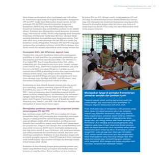 Pelan Pembangunan Pendidikan Malaysia 2013 - 2025
Bab 6 Transformasi Kementerian

Selari dengan pembangunan pelan transformasi yang lebih meluas
ini, Kementerian akan mengorak langkah mengukuhkan kepimpinan
JPN dan PPD. Usaha dapat dilaksanakan dengan menilai prestasi
pemimpin JPN dan PPD sedia ada berdasarkan kompetensi
kepimpinan. (Rubrik yang jelas akan dibangunkan bagi setiap
kompetensi kepimpinan bagi membolehkan penilaian secara objektif
dibuat). Pemimpin akan dikategorikan kepada kumpulan berprestasi
tinggi, sederhana dan rendah. Mereka yang tergolong dalam kumpulan
berprestasi sederhana dan rendah akan diberikan sokongan untuk
membina kebolehan meningkatkan mutu kepimpinan mereka. Pada
akhir tahun 2013, semua pemimpin JPN dan PPD akan dinilai dan
kemahiran mereka ditingkatkan. Pemimpin JPN dan PPD yang gagal
mempamerkan peningkatan walaupun setelah diberi sokongan, akan
dinilai semula dan mungkin dipindahkan untuk mengisi jawatan lain.

ke semua JPN dan PPD. Sebagai contoh, semua pemimpin JPN and
PPD akan dinilai berdasarkan prestasi mereka berdasarkan sasaran
yang telah ditetapkan dan kompetensi kepimpinan yang dipamerkan.
Sasaran ini disesuaikan dengan tahap dan situasi yang berbeza di
setiap negeri dan daerah. Proses yang sama akan dilaksanakan untuk
semua pegawai yang lain.

Penempatan SISC+ dan SiPartners+ sepenuh masa
Tindakan lain yang perlu diusahakan dalam pelan pembangunan
pendidikan ini ialah pemilihan dan penempatan pembimbing guru
dan pengetua/guru besar sepenuh masa (SISC+ dan SiPartners+)
di peringkat PPD. Seperti yang dinyatakan dalam Bab 4 dan 5,
pembimbing guru dan pengetua/guru besar pada masa ini bertugas
secara separuh masa, justeru menyebabkan pemantauan yang tidak
konsisten dan tidak mencukupi. Dengan mewujudkan jawatan
sepenuh masa di PPD, pembimbing tersebut akan dapat memberikan
tumpuan penuh kepada tugas sebagai mentor dan membina
hubungan yang kukuh dengan para guru dan pengetua/guru besar.
Jenis sokongan yang diberikan oleh SISC+ and SiPartners+ akan
disesuaikan mengikut tahap prestasi sekolah tersebut.
Pembimbing ini akan dilantik daripada jawatan sedia ada seperti:
guru cemerlang, pengetua cemerlang, pegawai IAB atau IPG,
FasiLINUS, dan pegawai JPN serta PPD. Lebih daripada 450 pegawai
SISC+ (pada permulaannya akan memberikan tumpuan kepada
Bahasa Malaysia, Bahasa Inggeris, dan Matematik) dan SiPartners+
dijangka dapat ditempatkan mulai Januari 2013 untuk membantu
kajian rintis Program Transformasi Daerah di Kedah dan Sabah.
Menjelang 2015, hampir 2,500 SISC+ dan SiPartners+ dijangka akan
ditempatkan di semua daerah dalam negara.

Meningkatkan pembinaan keupayaan dan pengurusan prestasi
semua pegawai JPN dan PPD
Bagi membantu pegawai JPN dan PPD menyesuaikan diri dengan
penambahan fungsi ini, Kementerian akan memberikan penerangan
yang jelas tentang perubahan aktiviti harian pejabat dan aktiviti
pegawai. Sebagai contoh, untuk menunjukkan peralihan peranan
daripada tugas pentadbiran semata-mata kepada aspek perancangan
dan penyelarasan, Pengarah JPN dijangka akan memperuntukkan 20%
masa untuk merancang aktiviti seperti menetapkan matlamat yang
jelas bagi semua daerah di negeri berkenaan, 30% untuk penyelarasan,
30% untuk pemantauan dan penyelesaian masalah, dan hanya 20%
untuk tugas pentadbiran. Maklumat ini akan disalurkan dengan teliti
ke seluruh peringkat organisasi. Pihak PPD juga akan diberi bimbingan
untuk beralih kepada tugas memberi sokongan dan berkongsi amalan
terbaik dengan pihak sekolah.
Perubahan ini akan disokong dengan proses penilaian prestasi yang
baharu yang dikaitkan dengan pencapaian keberhasilan utama dan
kompetensi yang diperlukan. Sistem penilaian ini akan diedarkan

Mewajarkan fungsi di peringkat Kementerian:
penaziran sekolah dan jaminan kualiti
Penaziran sekolah adalah penting bagi jaminan kualiti dan
proses kawalan bagi mana-mana sistem pendidikan. Di
Malaysia, fungsi ini dilaksanakan oleh pihak JNJK.
Pihak JNJK pada masa ini menjalankan 2,500 penaziran setiap
tahun. Usaha ini meliputi penaziran penuh dan penaziran
sasaran yang dijalankan berdasarkan aduan yang diterima.
Walau bagaimanapun, penaziran seperti ini hanya melibatkan
peratusan kecil sekolah-sekolah di Malaysia setiap tahun,
dengan lebih satu pertiga sekolah tidak diselia semenjak 2005.
Kementerian akan mengkaji semula proses penaziran yang
dijalankan pada masa ini bagi menentukan model penaziran
sedia ada dapat diperkemas untuk memastikan setiap sekolah
diselia sekali dalam setiap tiga tahun. Di samping itu, proses
pengambilan sedia ada juga akan dikaji bagi memastikan
JNJK mampu memilih sekumpulan guru dan pengetua/guru
besar berpengalaman yang mencukupi sebagai nazir. Akhir
sekali, Kementerian akan mempertimbangkan cadangan
untuk menjadikan JNJK sebagai entiti bebas yang diberi lebih
keluwesan beroperasi dan kebebasan melapor.

6-8

 