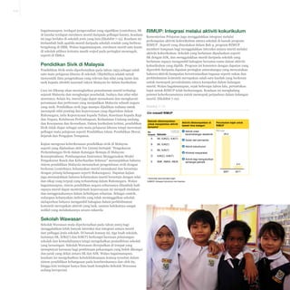 7-17

bagaimanapun, terdapat pengecualian yang signifikan (contohnya, SK
di bandar terdapat enrolmen murid daripada pelbagai kaum), keadaan
ini juga berlaku di sekolah jenis yang lain.(Ekshibit 7-13). Keadaan ini
bertambah baik apabila murid daripada sekolah rendah yang berbeza
bergabung di SMK. Walau bagaimanapun, enrolmen murid satu kaum
di sekolah pilihan tertentu masih wujud pada peringkat menengah,
seperti di SMKA.

Pendidikan Sivik di Malaysia
Pendidikan Sivik mula diperkenalkan pada tahun 1953 sebagai salah
satu mata pelajaran khusus di sekolah. Objektifnya adalah untuk
menyuntik ilmu pengetahuan yang relevan dan nilai yang lazim dan
unik kepada identiti nasional rakyat Malaysia ke dalam kurikulum.
Cara ini diharap akan meningkatkan pemahaman murid terhadap
sejarah Malaysia dan menghargai penduduk, budaya dan nilai-nilai
murninya. Selain itu, murid juga dapat memahami dan menghayati
persamaan dan perbezaan yang menjadikan Malaysia sebuah negara
yang unik. Pendidikan sivik juga mampu dijadikan wahana untuk
memupuk nilai penting dan kepercayaan yang digariskan dalam
Rukunegara, iaitu Kepercayaan kepada Tuhan, Kesetiaan kepada Raja
dan Negara, Keluhuran Perlembagaan, Kedaulatan Undang-undang,
dan Kesopanan dan Kesusilaan. Dalam kurikulum terkini, pendidikan
Sivik tidak diajar sebagai satu mata pelajaran khusus tetapi merentasi
pelbagai mata pelajaran seperti Pendidikan Islam, Pendidikan Moral,
Sejarah dan Pengajian Tempatan.
Kajian mengenai keberkesanan pendidikan sivik di Malaysia
seperti yang dijalankan oleh Tor (2009) bertajuk “Pengukuran
Perkembangan Sivik dalam Kalangan Remaja di Malaysia:
Konseptualisasi, Pembangunan Instrumen Menggunakan Model
Pengukuran Rasch dan Keberhasilan Sebenar” menunjukkan bahawa
sistem pendidikan Malaysia menatarkan pengetahuan sivik dengan
berkesan (contohnya, kebanyakan murid memahami dan bersetuju
dengan prinsip kebangsaan seperti Rukunegara). Dapatan kajian
juga menunjukkan bahawa kebanyakan murid bersetuju dengan nilai
dan sikap yang terpuji yang terkandung dalam Rukunegara. Walau
bagaimanapun, sistem pendidikan negara seharusnya ditambah baik
supaya murid dapat menterjemah kepercayaan ini menjadi tindakan
dan menggunakannya dalam kehidupan seharian. Sebagai contoh,
walaupun kebanyakan individu yang telah meninggalkan sekolah
melaporkan bahawa mengambil bahagian dalam perkhidmatan
komuniti merupakan aktiviti yang baik, namun hakikatnya sangat
sedikit yang melakukannya secara sukarela

Sekolah Wawasan
Sekolah Wawasan mula diperkenalkan pada tahun 2003 bagi
menggalakkan lebih banyak interaksi dan integrasi antara murid
dari pelbagai jenis sekolah. Di bawah konsep ini, tiga buah sekolah,
lazimnya SK, SJK(C) dan SJK(T) berkongsi kawasan pekarangan
sekolah dan kemudahannya tetapi mengekalkan pentadbiran sekolah
yang berasingan. Sekolah Wawasan diwujudkan di tempat yang
mempunyai kawasan bagi pembinaan pekarangan yang boleh dikongsi
dan jarak yang dekat antara SK dan SJK. Walau bagaimanapun,
keadaan ini mengehadkan kebolehlaksanaan konsep tersebut dalam
sistem pendidikan kebangsaan pada keseluruhannya dan oleh itu,
hingga kini terdapat hanya lima buah kompleks Sekolah Wawasan
sedang beroperasi.

RIMUP: Integrasi melalui aktiviti kokurikulum
Kementerian Pelajaran juga menggalakkan integrasi melalui
perkongsian aktiviti kokurikulum antara sekolah di bawah program
RIMUP . Seperti yang dinyatakan dalam Bab 4, program RIMUP
memberi tumpuan bagi menggalakkan interaksi antara murid melalui
aktiviti kokurikulum. Sekolah yang berlainan dipadankan seperti
SK dengan SJK, dan menggalakkan murid daripada sekolah yang
berlainan supaya mengambil bahagian bersama-sama dalam aktiviti
kokurikulum yang dipilih. Program ini konsisten dengan dapatan yang
diperoleh daripada dapatan peringkat antarabangsa yang menyatakan
bahawa aktiviti kumpulan berorientasikan tugasan seperti sukan dan
perkhidmatan komuniti merupakan salah satu kaedah yang berkesan
untuk memupuk persahabatan antara kumpulan dalam kalangan
murid. Walau bagaimanapun, sejak beberapa tahun lalu, peruntukan
bajet untuk RIMUP telah berkurangan. Keadaan ini menghalang
potensi keberkesanannya untuk memupuk perpaduan dalam kalangan
murid. (Ekshibit 7-10).
Ekshibit 7-10
Ciri inisiatif RIMUP
Sekolah dikelompokkan
untuk menjalankan aktiviti
bersama1
Kelompok Sekolah

CONTOH

A

SK, SJK(C), SJK(T)

B

SK, SJK(C)

C

SK, SJK(T)

D

SJK(C), SJK(T)

E

SMK, SMKA, SMJK

Aktiviti dikelompokkan di
bawah lima kategori

Peruntukan bajet untuk
RIMUP

1 Aktiviti untuk
kecemerlangan akademik

RM juta
25.4

2 Sukan dan permainan
3 Aktiviti kokurikulum
4 Khidmat masyarakat
5 Activiti bagi mengukuhkan
semangat patriotik

2.4

2007
1 Diputuskan pada peringkat negeri
SUMBER: Bahagian Kokurikulum dan Kesenian

2011

 