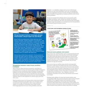 7-23

(Ekshibit 7-17), objektifnya adalah untuk memacu lebih banyak
pelibatan ibu bapa dalam pendidikan anak-anak, membangkitkan
lebih rasa tanggungjawab dalam komuniti terhadap perkembangan
kanak-kanak dan menggalakkan peningkatan pelibatan sektor swasta
dalam pendidikan.
Kempen ini menggunakan pelbagai saluran penyampaian (pada
peringkat kebangsaan, negeri, daerah dan sekolah) dan pelbagai
bentuk media (tradisional, atas talian, dan individu) bagi memastikan
maklumat dapat disampaikan secara komprehensif dan mengukuhkan
penyampaian kepada kumpulan sasaran.
Ekshibit 7-13
Contoh poster untuk meningkatkan kesedaran ibu bapa

PELIBATAN ANDA

DALAM

PENDIDIKA

Menghubungkan bantuan kewangan dengan
keberhasilan: sebuah kajian kes dari Brazil
Bolsa Familia yang dilaksanakan di Brazil ialah satu bentuk
bantuan kewangan– program pertukaran tunai bersyarat – yang
melibatkan hampir 50 juta rakyat Brazil, mewakili satu perempat
populasi negara tersebut. Di bawah skim ini, kerajaan membayar
gaji bulanan sebanyak USD13 kepada keluarga miskin bagi
setiap anak berumur 15 dan ke bawah yang bersekolah, terhad
kepada tiga orang anak. Pembayaran ini dibayar terus kepada
kaum wanita, kerana mereka berkemungkinan tinggi akan
berbelanja untuk keperluan keluarga. Walau bagaimanapun,
pembayaran ini adalah dengan syarat murid memenuhi bilangan
kehadiran tertentu ke sekolah bagi setiap bulan.
Menurut laporan Bank Dunia, sebanyak 110 juta penduduk di
Amerika Latin pada masa kini mendapat manfaat daripada skim
tersebut. Terdapat bukti yang menunjukkan bahawa program
seperti ini telah meningkatkan enrolmen dan kehadiran serta
mengurangkan kadar keciciran di samping meningkatkan amalan
penjagaan pranatal dan pascanatal serta suntikan vaksin..

Menggalakkan kesedaran melalui kempen pendidikan
kebangsaan
Bagi membantu dalam mencapai pemahaman yang lebih jelas
tentang pelibatan ibu bapa dan komuniti pada peringkat kebangsaan,
Kementerian akan menjalankan kajian kebangsaan tentang tahap
pelibatan ibu bapa dan komuniti dalam pendidikan. Hasil kajian
akan dapat menyediakan garis dasar yang lebih jelas tentang tahap
pelibatan dan membolehkan penentuan sasaran untuk meningkatkan
pelibatan. Kajian ini akan dijalankan di seluruh negara pada awal
tahun 2013.
Bagi menyokong aspirasi ini, Kerajaan akan melancarkan kempen
pendidikan kebangsaan pada akhir tahun 2012 bertujuan untuk
membantu ibu bapa, komuniti dan sektor swasta melakukan
anjakan cara pemikiran. Berfokuskan mesej utama tentang
kebertanggungjawaban bersama untuk pendidikan anak-anak

N

MBAWA
ANAK ANDA ME
N
PERBEZAA

NYATA

Tunjukkan rumah anda,
kawasan kejiranan, dan
komuniti kepada anak anda.
Tunjukkan haiwan, pokok,
dan manusia.
Bersama, terokai semua
keajaiban kehidupan di luar.
Bantu anak anda untuk alami
perbezaan pelbagai
pemandangan, bunyi,
sentuhan, bauan dan rasa.
Alami keseronokan bersama
dengan melihat trak dan
peralatan yang terdapat di
balai bomba atau tempat
pembinaan.
Ingatkan anak anda tentang
keseronokkan melakukan
akitiviti bersama.

Pelancaran sarana pelibatan untuk sekolah
Kementerian akan membangunkan sarana yang komprehensif untuk
dilaksanakan pada tahun 2013 yang akan menyediakan bimbingan
yang lebih mantap dan khusus tentang bagaimana sekolah boleh
membangunkan hubungan kerjasama yang erat bersama ibu bapa,
komuniti dan sektor swasta. Sarana ini akan membolehkan setiap
sekolah membangunkan: (i) prospektus sekolah; dan (ii) pelan
pelibatan ibu bapa dan komuniti.
Kementerian akan mewajibkan setiap sekolah membangunkan
prospektus sendiri bagi menyediakan ibu bapa dengan maklumat
berkaitan aspirasi sekolah, peraturan dan perincian tentang sekolah,
supaya ibu bapa dapat merasakan tanggungjawab bersama. Bantuan
akan disediakan kepada sekolah yang memerlukan bantuan dalam
menghasilkan prospektus mereka. Prospektus ini akan diedarkan
kepada ibu bapa murid Tahun 1 dan Tingkatan 1 pada hari
pendaftaran, manakala versi atas talian akan dimuat naik ke laman
web sekolah.
Matlamat pelan pelibatan ibu bapa dan komuniti adalah untuk
menggalakkan PIBG dan komuniti meluaskan fokus mereka, daripada
mengutip derma hinggalah kepada membangunkan program
pembelajaran yang diterajui oleh ibu bapa dan komuniti. Bagi
membantu pihak sekolah dalam membangunkan pelan pelibatan ibu
bapa dan komuniti, Kementerian akan menyediakan instrumen kajian
untuk mentaksir tahap pelibatan mereka yang terkini di samping

 