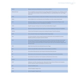 Pelan Pembangunan Pendidikan 2013 - 2025
Glosari

DG[#]

Kategori perjawatan perkhidmatan awam untuk pendidikan.

Dialog Nasional

Proses penglibatan dan konsultasi bersama pelbagai pihak berkepentingan dan melibatkan hampir
12000 orang awam berkaitan sistem pendidikan Malaysia, yang dilaksanakan dari April hingga
Julai 2012.

DVM

Diploma Vokasional Malaysia. Sijil untuk Pendidikan Vokasional selepas tamat sekolah menengah.

ECCE

Early Childhood Care and Education atau Pendidikan Awal dan Asuhan Kanak-kanak.

EDU

Education Delivery Unit. Unit baru yang akan diwujudkan di Kementerian Pelajaran untuk
memantau pelaksanaan Pelan Pembangunan Pendidikan.

ELTC

English Language Training Centre atau Pusat Latihan Bahasa Inggeris.

EMIS

Education Management Information System atau Sistem Maklumat Pengurusan Pendidikan.

FELDA

Federal Land Development Agency atau Lembaga Kemajuan Tanah Persekutuan.

GDP

Gross Domestic Product atau Pengeluaran Dalam Negara Kasar.

GPS

Gred Purata Sekolah. Purata markah terkumpul murid untuk semua pentaksiran nasional
dijadikan penilaian pencapaian akademik sekolah.

GTP

Government Transformation Programme atau Program Transformasi Kerajaan. Satu inisiatif
Kerajaan Malaysia untuk menangani bidang keutamaan kepada rakyat dan pada masa yang
sama menyokong transformasi Malaysia menjadi negara maju dan berpendapatan tinggi seperti
Wawasan 2020.

HPS

High Performing School atau Sekolah Berprestasi Tinggi.

IAB

Institut Aminuddin Baki. Institut latihan untuk kepimpinan pendidikan.

IB

International Baccalaureate atau Program International Baccalaureate.

ICT

Information and communication technology atau Teknologi Informasi dan Komunikasi.

IEA

International Association for the Evaluation of Educational Achievement.

IGCSE

International General Certificate of Secondary Education.

IOM

Indigenous and other minority groups. Masyarakat Orang Asli dan Pribumi serta kumpulan
minoriti yang lain. Rujuk Perlembagaan Persekutuan 1965.

IPG

Institut Pendidikan Guru.

IPTA

Institut Pengajian Tinggi Awam.

IPTS

Institut Pengajian Tinggi Swasta.

G-2

 