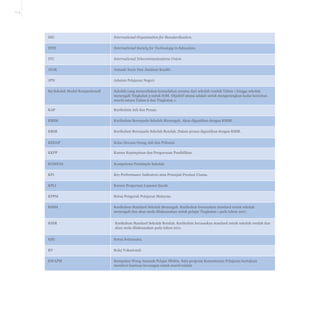 G-3

ISO

International Organisation for Standardisation.

ISTE

International Society for Technology in Education.

ITU

International Telecommunications Union.

JNJK

Jemaah Nazir Dan Jaminan Kualiti.

JPN

Jabatan Pelajaran Negeri.

K9 Sekolah Modal Komprehensif

Sekolah yang menyediakan kemudahan asrama dari sekolah rendah Tahun 1 hingga sekolah
menengah Tingkatan 3 untuk IOM. Objektif utama adalah untuk mengurangkan kadar keciciran.
murid antara Tahun 6 dan Tingkatan 1.

KAP

Kurikulum Asli dan Penan.

KBSM

Kurikulum Bersepadu Sekolah Menengah. Akan digantikan dengan KSSM.

KBSR

Kurikulum Bersepadu Sekolah Rendah. Dalam proses digantikan dengan KSSR.

KEDAP

Kelas Dewasa Orang Asli dan Pribumi.

KKPP

Kursus Kepimpinan dan Pengurusan Pendidikan.

KOMPAS

Kompetensi Pemimpin Sekolah.

KPI

Key Performance Indicators atau Petunjuk Prestasi Utama.

KPLI

Kursus Perguruan Lepasan Ijazah.

KPPM

Ketua Pengarah Pelajaran Malaysia.

KSSM

Kurikulum Standard Sekolah Menengah. Kurikulum berasaskan standard untuk sekolah
menengah dan akan mula dilaksanakan untuk pelajar Tingkatan 1 pada tahun 2017.

KSSR

Kurikulum Standard Sekolah Rendah. Kurikulum berasaskan standard untuk sekolah rendah dan
akan mula dilaksanakan pada tahun 2011.

KSU

Ketua Setiausaha.

KV

Kolej Vokasional.

KWAPM

Kumpulan Wang Amanah Pelajar Miskin. Satu program Kementerian Pelajaran bertujuan
memberi bantuan kewangan untuk murid miskin

 